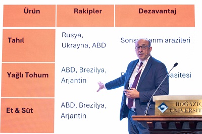 Samet Serttaş