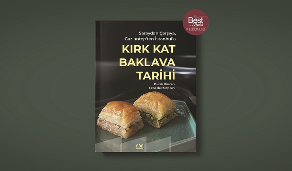 Baklava