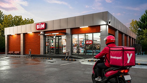 Bim - Yemeksepeti işbirliği