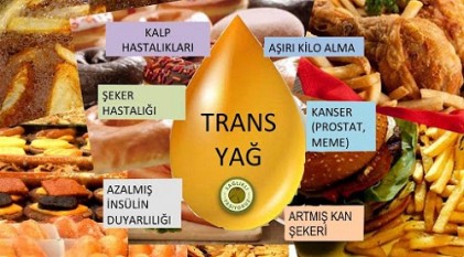 Trans yağ